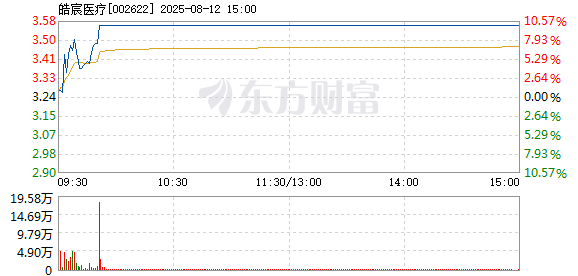 R图 002622_2