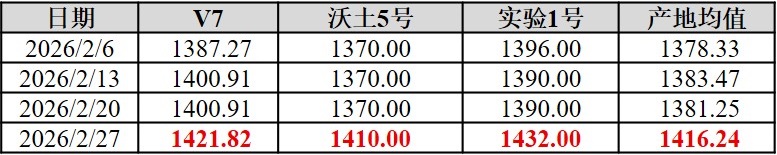 图片2.jpg f3a10acbe04640b69b9b1db7512f7775.jpeg