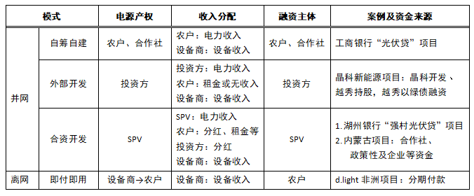 7e98b049ef4945199ac0edef7199c515.png 7e98b049ef4945199ac0edef7199c515.png