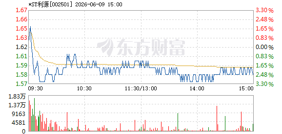 R图 002501_2
