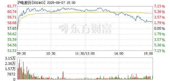 R图 002463_2