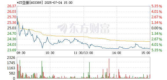 R图 603389_1