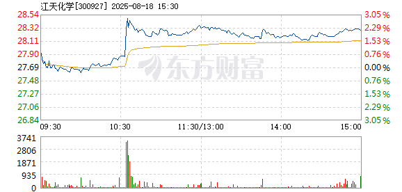 R图 300927_2