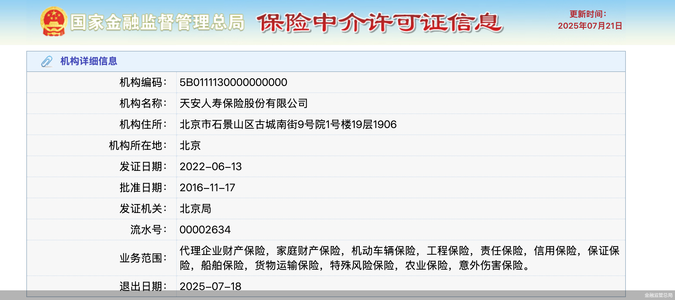 金融监管总局