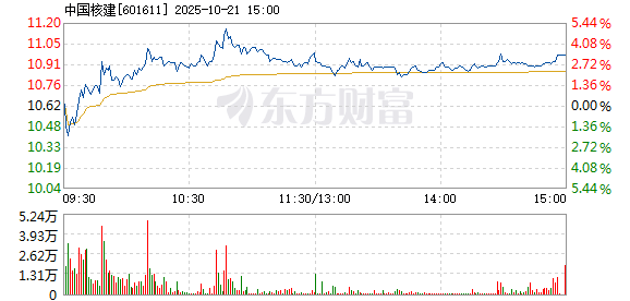 R图 601611_1