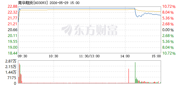 R图 603093_1