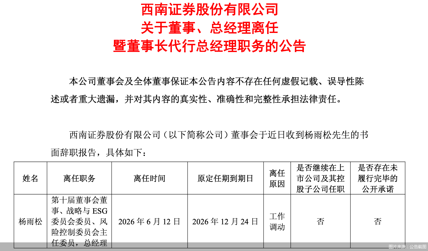 图片来源：公告截图