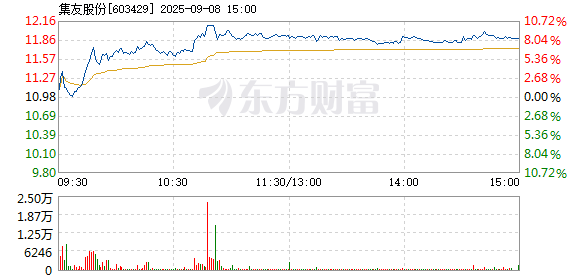 R图 603429_1