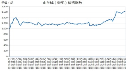 bba1e89aaeb44cdeb614494d99bf2973.png