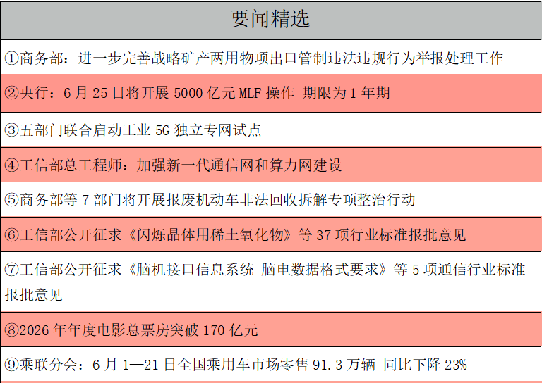 要闻精选.png