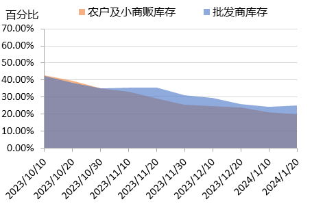 6021ae8289bb4e56854ab2b549856a26.png