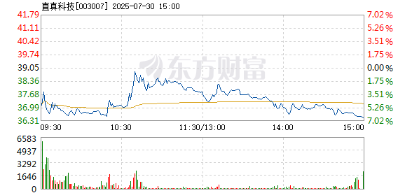 R图 003007_2