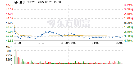 R图 603322_1
