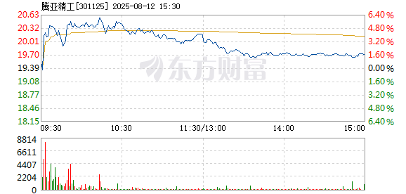 R图 301125_2
