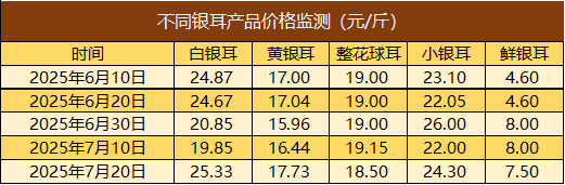 74352dc9ea394f1fb51bb817ce9d952d.png