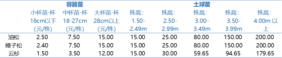 0950027341214b60b7367fbe4b30b149.png