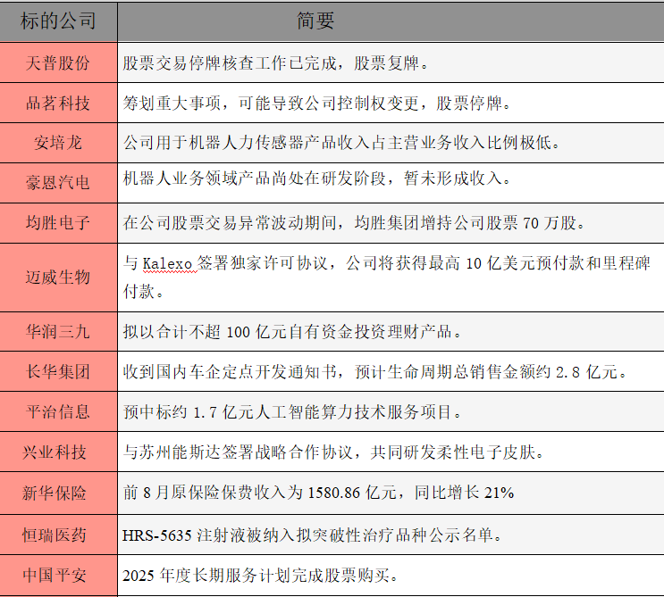 公告精选.png