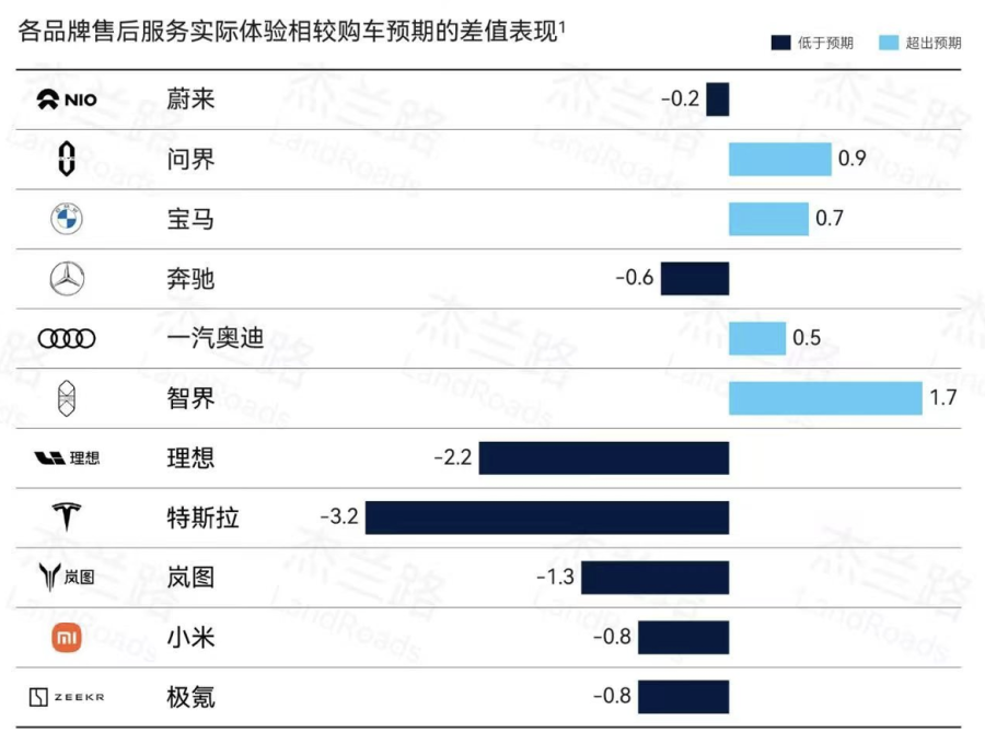 截屏2026-07-13