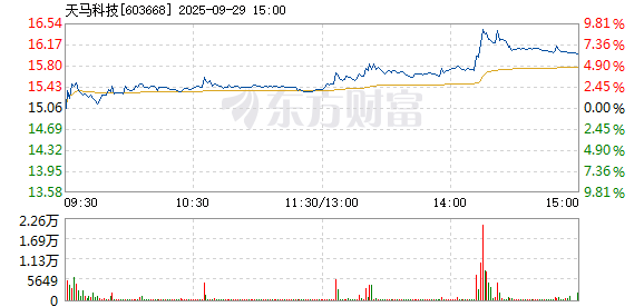 R图 603668_1