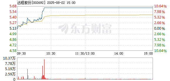 R图 002692_2