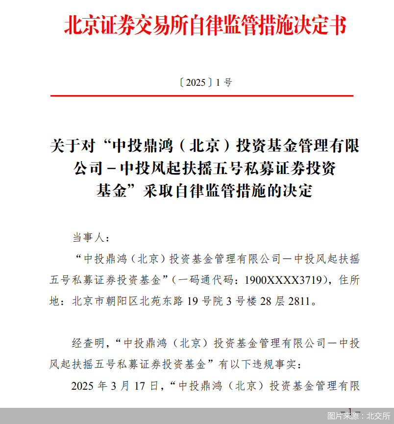 图片来源：北交所