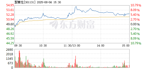 R图 301131_2