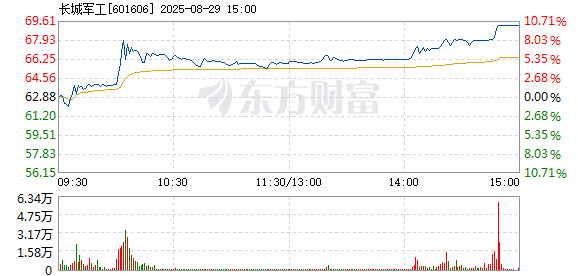 R图 601606_1