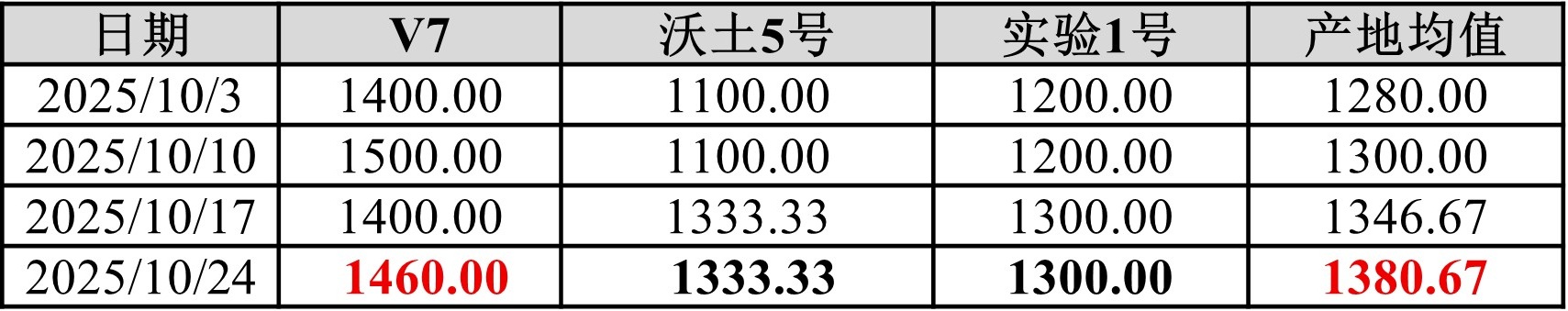 图片12.jpg fbea9f149c1d4b52bb27c14333a2a111.jpeg