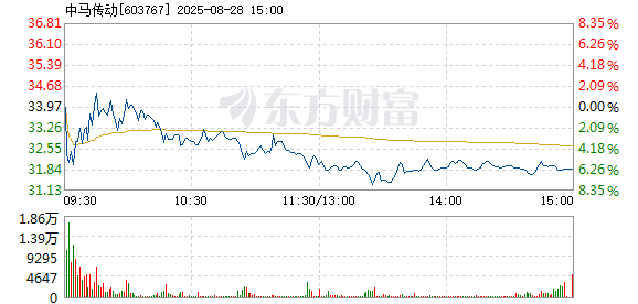 R图 603767_1