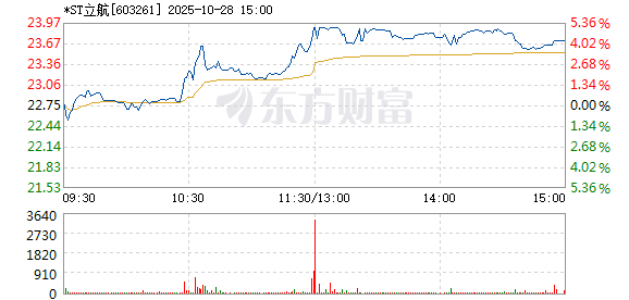 R图 603261_1