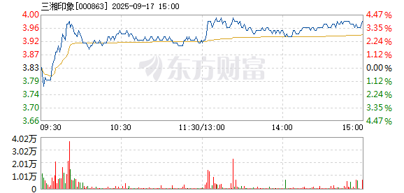 R图 000863_2