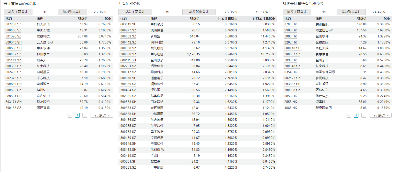 https://smcos.cdmgiml.com/tx/others/upload/ai_tool/doc_to_html/200/2102/2026-07/2026-07-08/5d41e8cafb3476533edd0db370a6138d.png