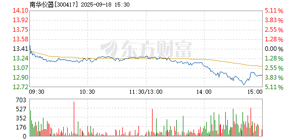 R图 300417_2
