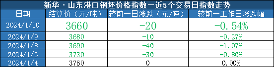 3a1792d3945c41b38f20ec06c31dc602.png
