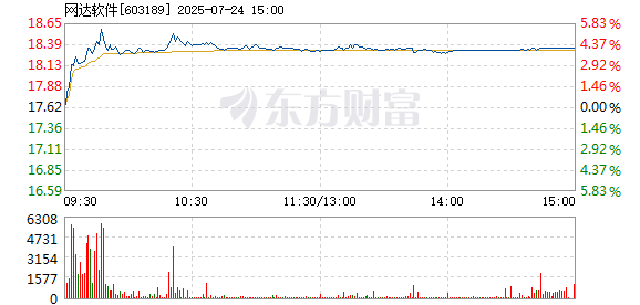 R图 603189_1