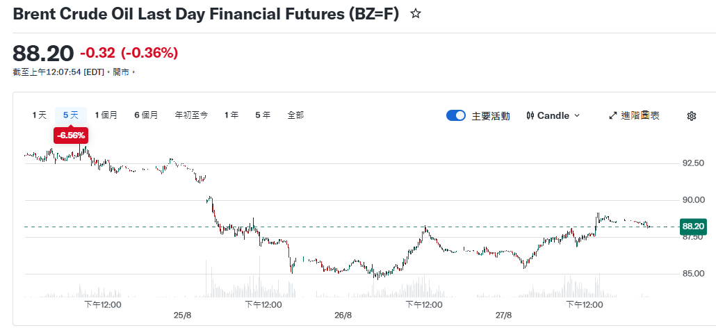 美国暂时停火、伊朗阿曼会谈,海湾局势出现转机? 美国暂时停火、伊朗阿曼会谈,海湾局势出现转机?