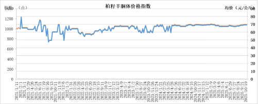 7e3fc2e098894ff381d6592c9ef2db76.png 7e3fc2e098894ff381d6592c9ef2db76.png