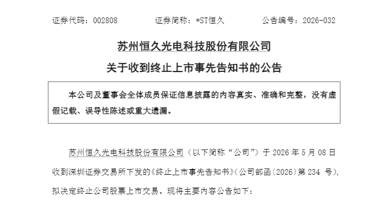 监管接连出手！又一只A股或将退市！