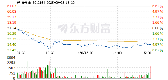 R图 301316_2