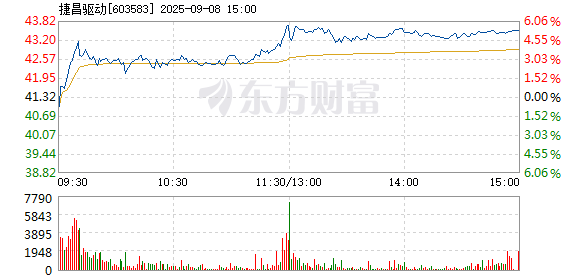 R图 603583_1