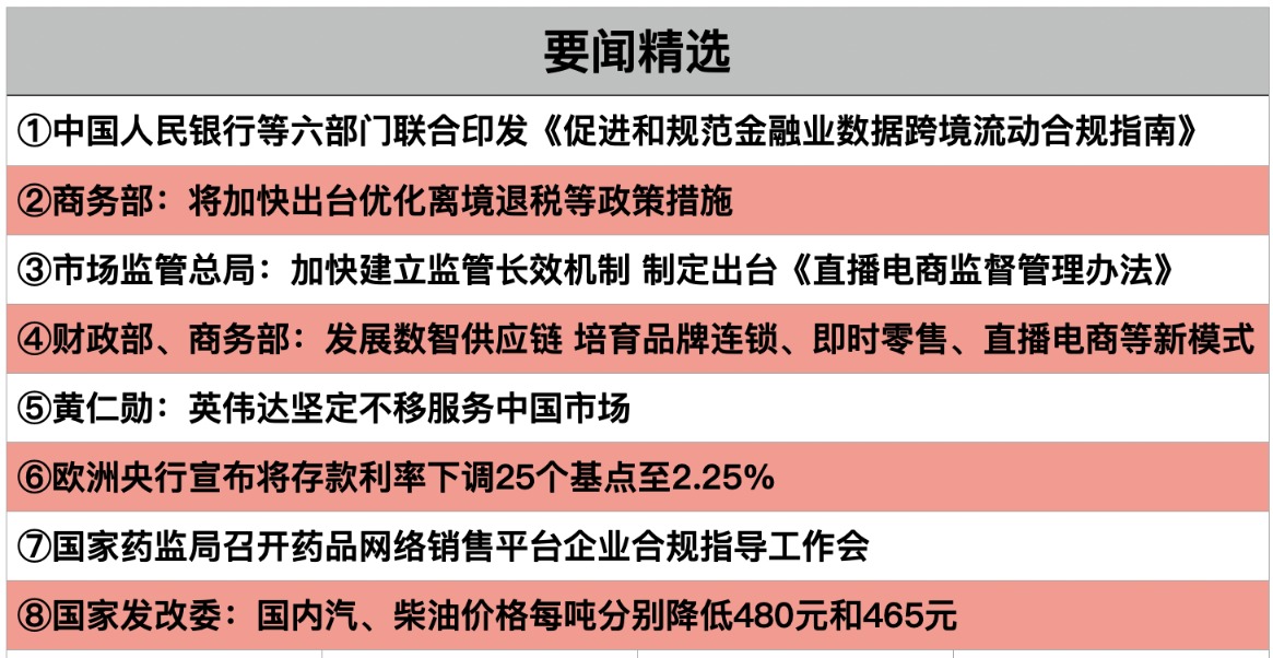 截屏2025-04-17 