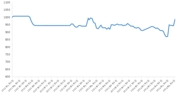 11d7951c99a34fcd887c14eee13d4774.png 11d7951c99a34fcd887c14eee13d4774.png