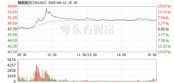 R图 301202_2