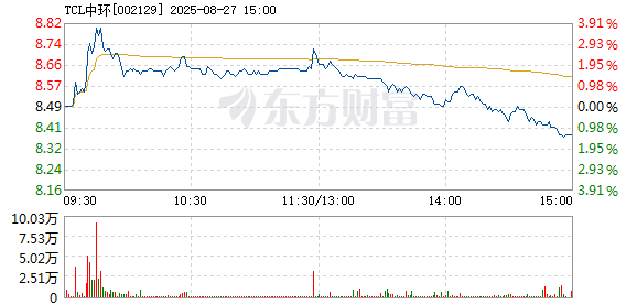 R图 002129_2