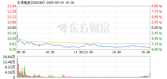 R图 002249_2