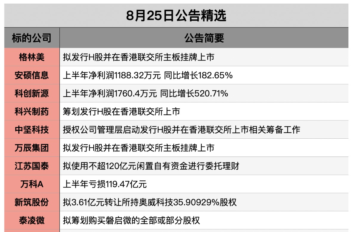 1756078559778562.png 截屏2025-08-24