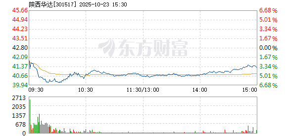 R图 301517_2