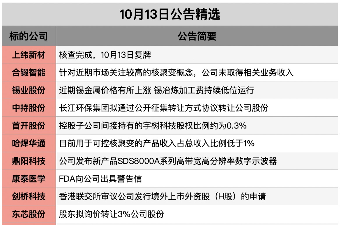 1760311793305430.png 截屏2025-10-12