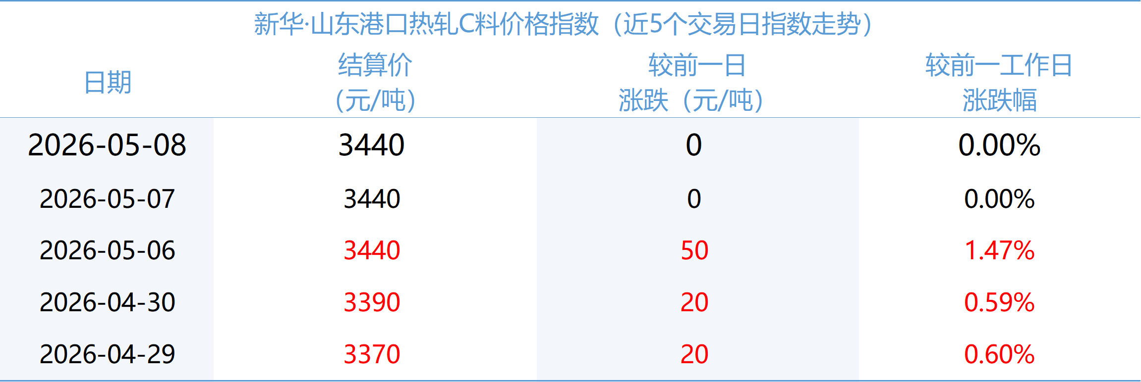 9f23ddc6effa4dec8c9724343456936d.png
