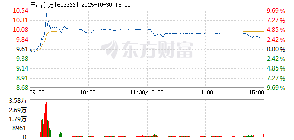 R图 603366_1